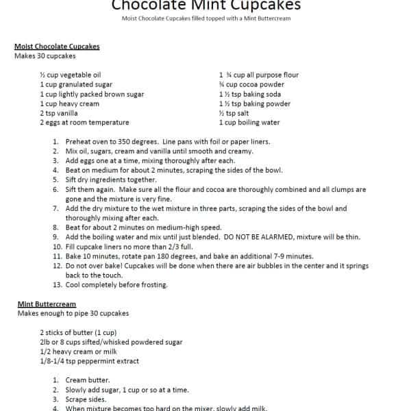 Chocolate Mint Cupcakes - JavaCupcake