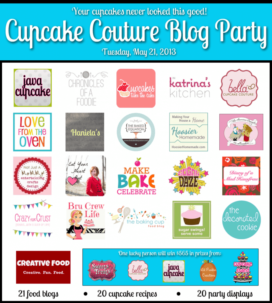 Cupcake Couture Blog Party! 20 blogs, 20 cupcakes 20 party displays! 